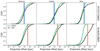 Thumbnail: Fig. 4. Refer to the following caption and surrounding text.