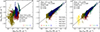 Thumbnail: Fig. 2. Refer to the following caption and surrounding text.