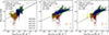 Thumbnail: Fig. 5. Refer to the following caption and surrounding text.