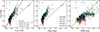 Thumbnail: Fig. 6. Refer to the following caption and surrounding text.