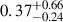 $ 0.37^{+0.66}_{-0.24} $