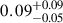 $ 0.09_{-0.05}^{+0.09} $