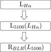 Thumbnail: Fig. E.1. Refer to the following caption and surrounding text.