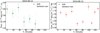 Thumbnail: Fig. 5. Refer to the following caption and surrounding text.