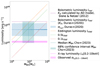 Thumbnail: Fig. 8. Refer to the following caption and surrounding text.