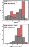 Thumbnail: Fig. A.4. Refer to the following caption and surrounding text.