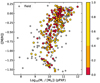 Thumbnail: Fig. A.5. Refer to the following caption and surrounding text.