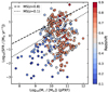 Thumbnail: Fig. 1. Refer to the following caption and surrounding text.