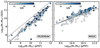 Thumbnail: Fig. 3. Refer to the following caption and surrounding text.
