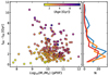 Thumbnail: Fig. 7. Refer to the following caption and surrounding text.