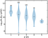 Thumbnail: Fig. 8. Refer to the following caption and surrounding text.