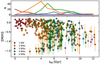 Thumbnail: Fig. 9. Refer to the following caption and surrounding text.