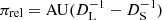 Mathematical equation: $ \pi_{\mathrm{rel}} = \mathrm{AU} (D_{\mathrm{L}}^{-1} - D_{\mathrm{S}}^{-1}) $