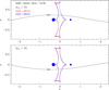 Thumbnail: Fig. 2. Refer to the following caption and surrounding text.