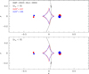 Thumbnail: Fig. 4. Refer to the following caption and surrounding text.