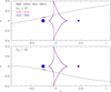 Thumbnail: Fig. 6. Refer to the following caption and surrounding text.