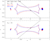 Thumbnail: Fig. 8. Refer to the following caption and surrounding text.