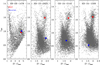 Thumbnail: Fig. 9. Refer to the following caption and surrounding text.