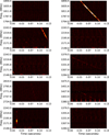 Thumbnail: Fig. 10 Refer to the following caption and surrounding text.
