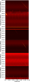 Thumbnail: Fig. 1 Refer to the following caption and surrounding text.