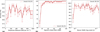 Thumbnail: Fig. 7 Refer to the following caption and surrounding text.