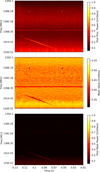 Thumbnail: Fig. 9 Refer to the following caption and surrounding text.