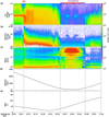 Thumbnail: Fig. 1 Refer to the following caption and surrounding text.