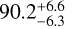 $\[90.2_{-6.3}^{+6.6}\]$