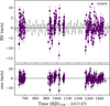 Thumbnail: Fig. 1 Refer to the following caption and surrounding text.