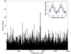 Thumbnail: Fig. 2. Refer to the following caption and surrounding text.