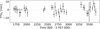 Thumbnail: Fig. 11 Refer to the following caption and surrounding text.