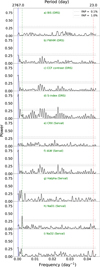 Thumbnail: Fig. 4 Refer to the following caption and surrounding text.