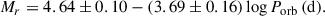 Mathematical equation: $$ \begin{aligned} M_r = 4.64 \pm 0.10 - (3.69 \pm 0.16) \log P_{\mathrm{orb} }\,\mathrm{(d)}. \end{aligned} $$