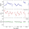 Thumbnail: Fig. 2. Refer to the following caption and surrounding text.