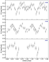 Thumbnail: Fig. 4. Refer to the following caption and surrounding text.