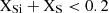 Mathematical equation: $ \rm X_{Si}+X_{S} < 0.2 $