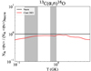 Thumbnail: Fig. B.2. Refer to the following caption and surrounding text.