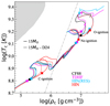 Thumbnail: Fig. 2. Refer to the following caption and surrounding text.