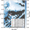 Thumbnail: Fig. 7. Refer to the following caption and surrounding text.