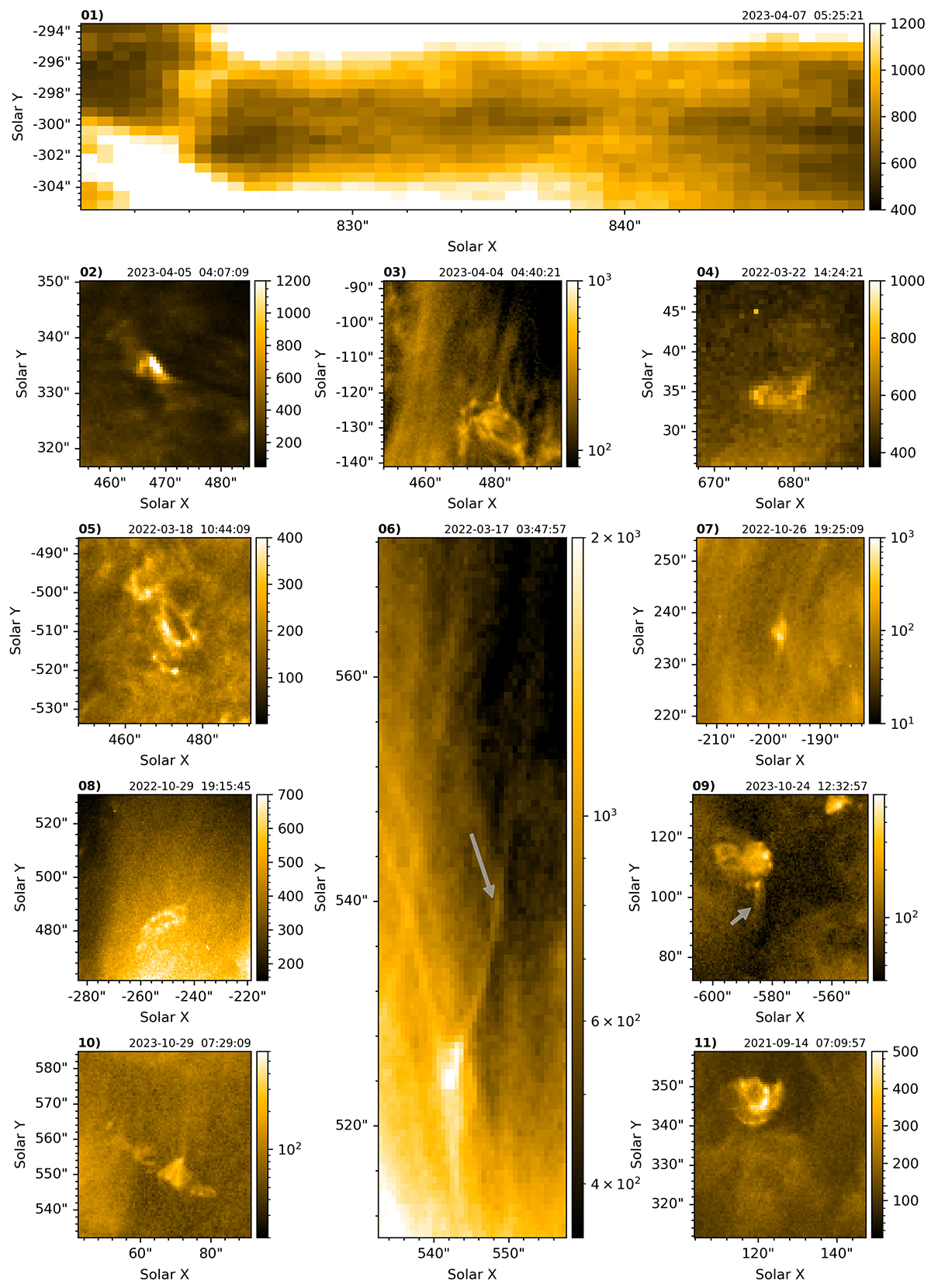 Solar Plasmoid Thin coronal jets and plasmoid-mediated reconnection - Insights from ...