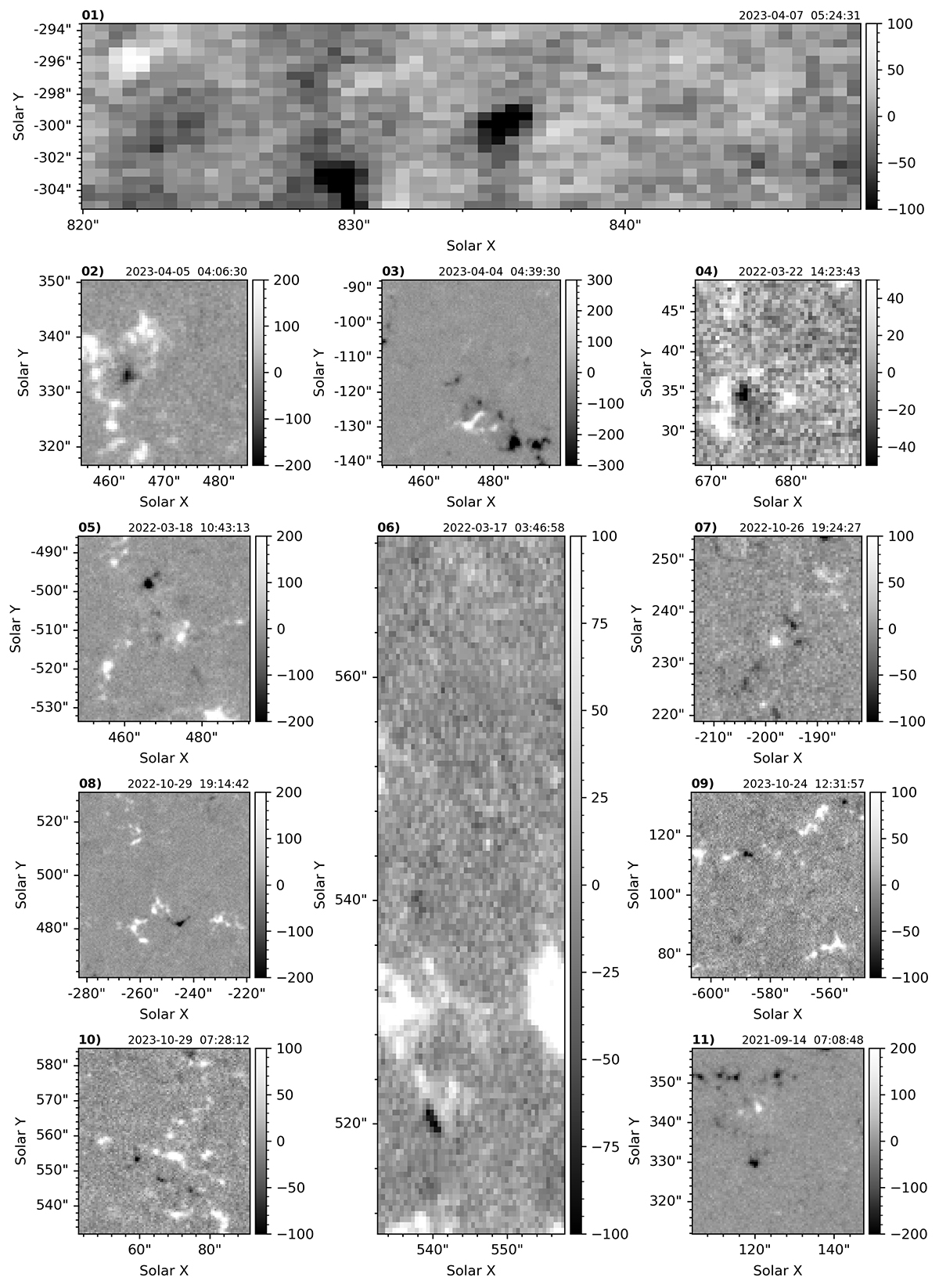 Solar Plasmoid Thin coronal jets and plasmoid-mediated reconnection - Insights from ...