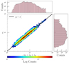 Thumbnail: Fig. 3. Refer to the following caption and surrounding text.