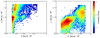 Thumbnail: Fig. 5. Refer to the following caption and surrounding text.