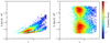 Thumbnail: Fig. 6. Refer to the following caption and surrounding text.