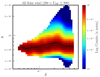 Thumbnail: Fig. 7. Refer to the following caption and surrounding text.
