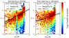 Thumbnail: Fig. 8. Refer to the following caption and surrounding text.