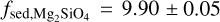 Mathematical equation: $f_{\rm sed, \mathrm{Mg}_{2}\mathrm{SiO}_{4}}=9.90 \pm 0.05$