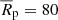 Mathematical equation: $ \overline{R}_{\mathrm{p}} = 80 $