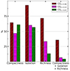 Thumbnail: Fig. 7. Refer to the following caption and surrounding text.