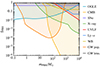 Thumbnail: Fig. 10. Refer to the following caption and surrounding text.